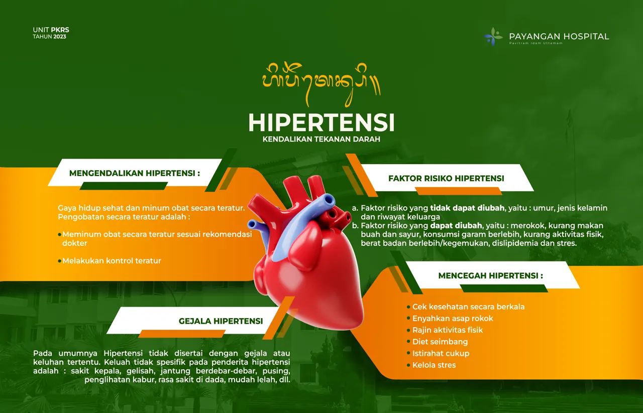 Kendalikan Hipertensi: Mengenali Faktor Risiko dan Cara Mencegahnya